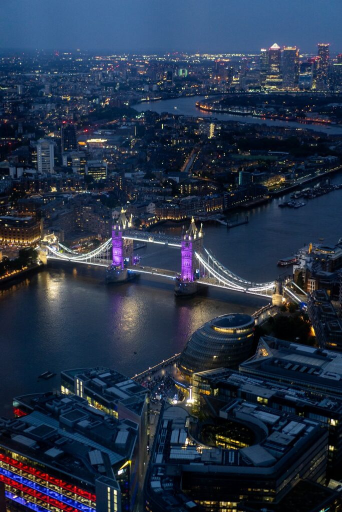 Visa Du Lịch Anh – Hướng Dẫn Chi Tiết 2025